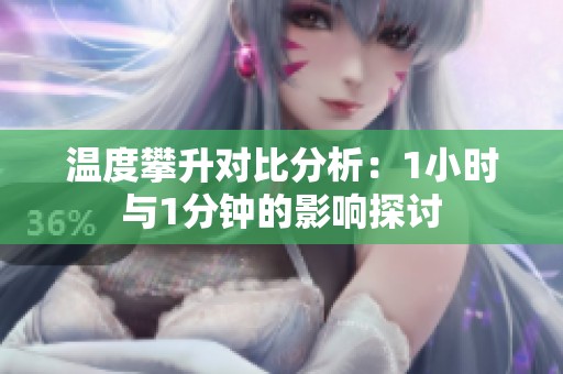 溫度攀升對比分析：1小時與1分鐘的影響探討