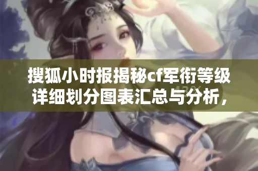 搜狐小時(shí)報(bào)揭秘cf軍銜等級(jí)詳細(xì)劃分圖表匯總與分析，盡在卓恩游戲網(wǎng)