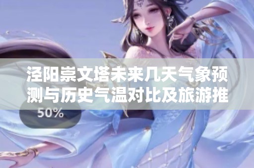 涇陽崇文塔未來幾天氣象預(yù)測與歷史氣溫對(duì)比及旅游推薦指數(shù)解析