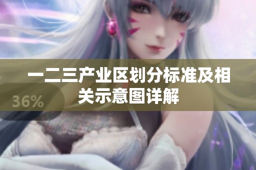 一二三產(chǎn)業(yè)區(qū)劃分標準及相關(guān)示意圖詳解
